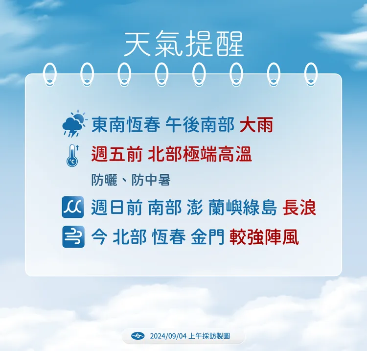 天氣提醒。氣象署提供