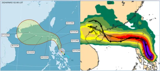 今(2日)晨2時中央氣象署「路徑潛勢預測圖」(左圖)顯示，「摩羯」大致向北北西，在呂宋島北端轉向偏西、進入南海。最新(1日20時)歐洲系集模式(ECMWF)模擬「暴風侵襲機率圖」(右圖)顯示，侵襲機率最高的路線與左圖類似，台灣陸地受暴風侵襲的機率則已調降至20%以下。氣象應用推廣基金會