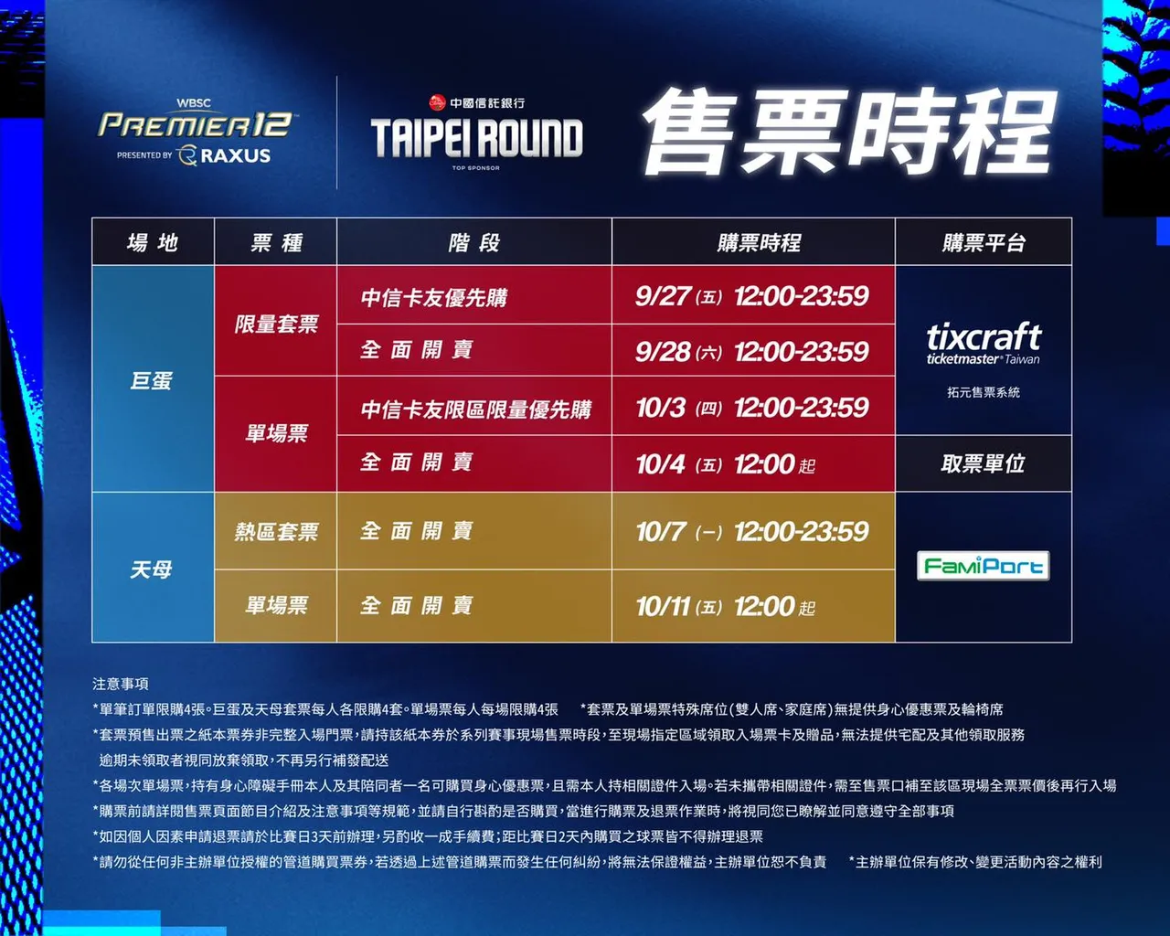 世界棒球12強賽事售票時程。官方提供