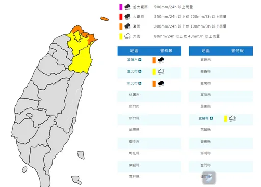 基隆淹水警戒！豪大雨狂轟4縣市　一路下到入夜