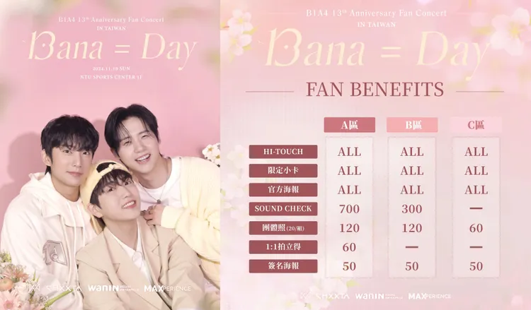 B1A4信守承諾，不到4個月再度來開個唱。網銀國際影視提供