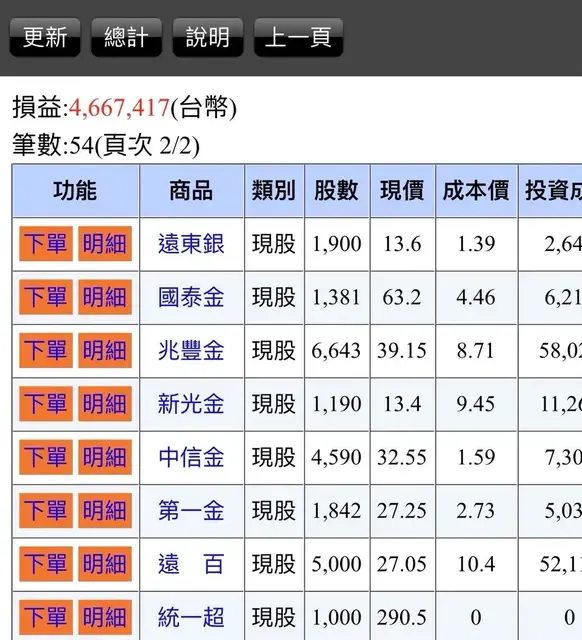 這檔股票成本0元。翻攝dhc1111 dcard