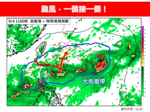 颱風一個接一個！專家：本周至少2個熱帶擾動醞釀中