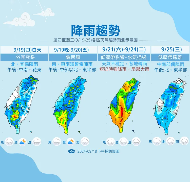 近日降雨趨勢。氣象署提供