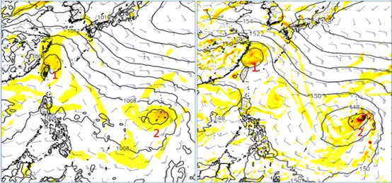 最新(7日20時)歐洲模式(ECMWF左圖)模擬顯示，週二(10日)20時在台灣東北方的擾動(1)結構鬆散、以低壓環流的型態，通過台灣；關島附近則另有擾動(2)醞釀。美國模式(GFS右圖)所模擬的擾動位置、強度則皆有差異。(圖擷自tropical tidbits)氣象應用推廣基金會