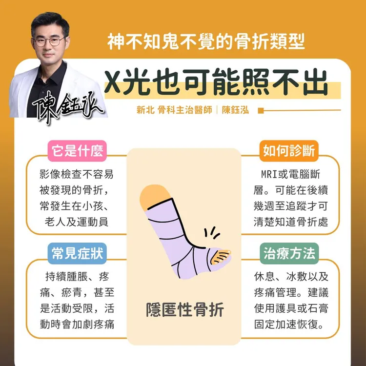 隱匿性骨折可能X光照不出來。取自骨科陳鈺泓醫師粉專