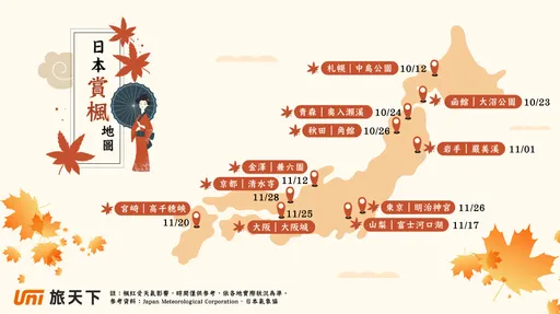 旅天下暖秋追楓指南!日本花卷泡湯賞楓 函館超巨大楓紅星超Chill