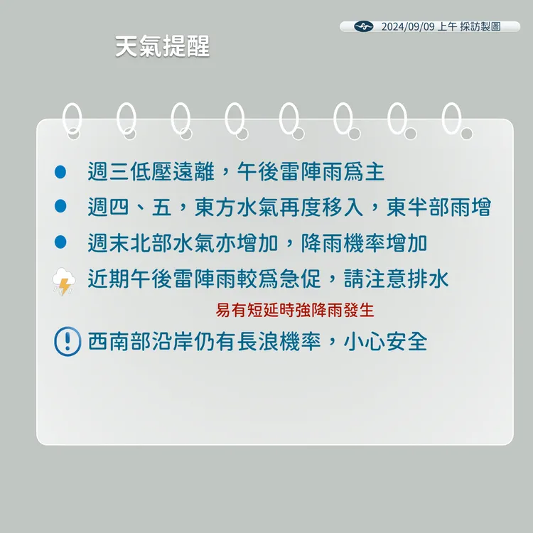 天氣提醒。氣象署提供