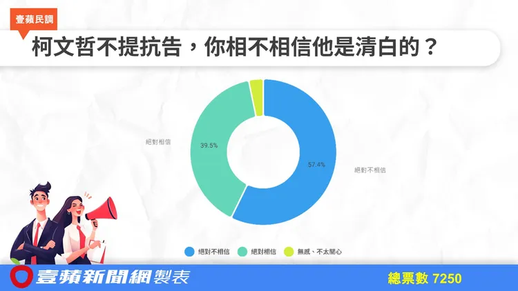 壹蘋新聞網