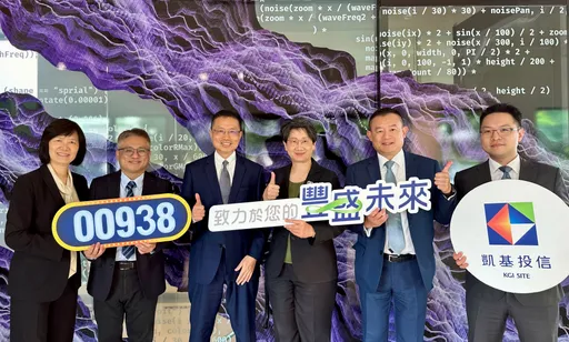 瞄準低基期成長股　凱基00938與台股多頭行情前行