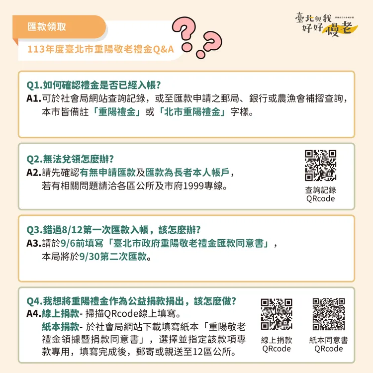 重陽敬老禮金常見問題與解答。北市社會局提供