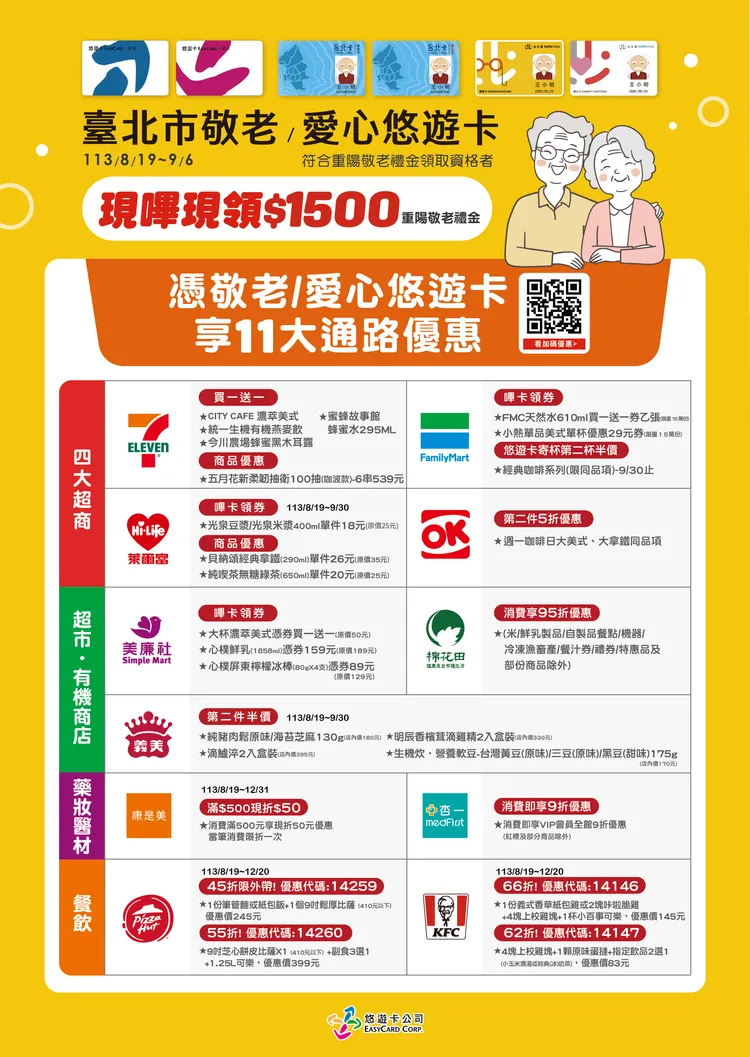 敬老卡11大通路優惠。北市社會局提供