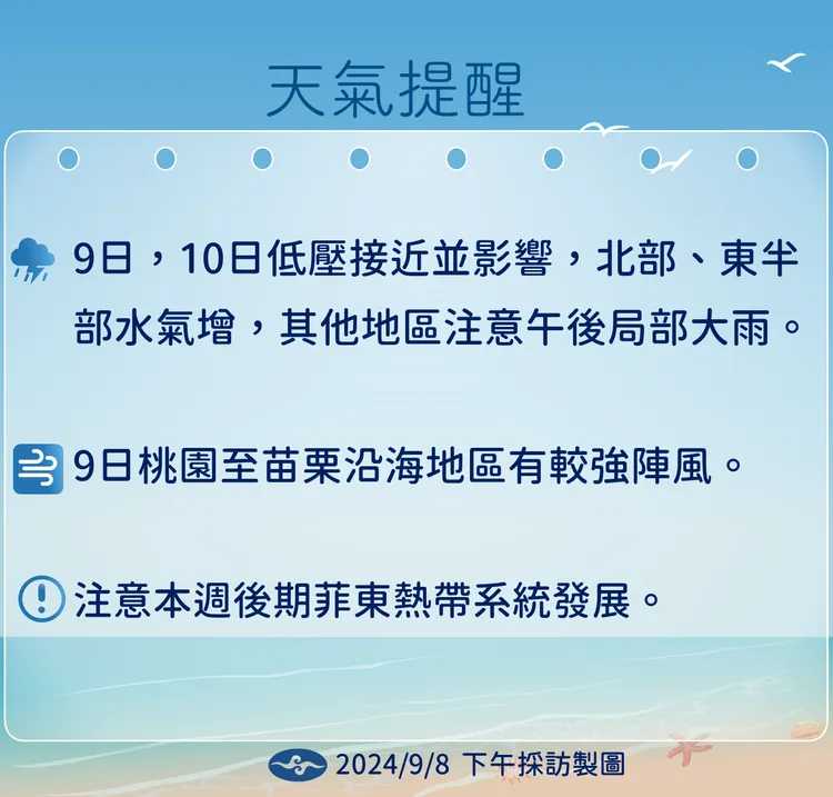 天氣提醒。氣象署提供