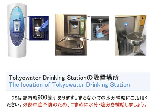 赴日記得帶水壺！東京248人疑熱死　900處設免費飲水站