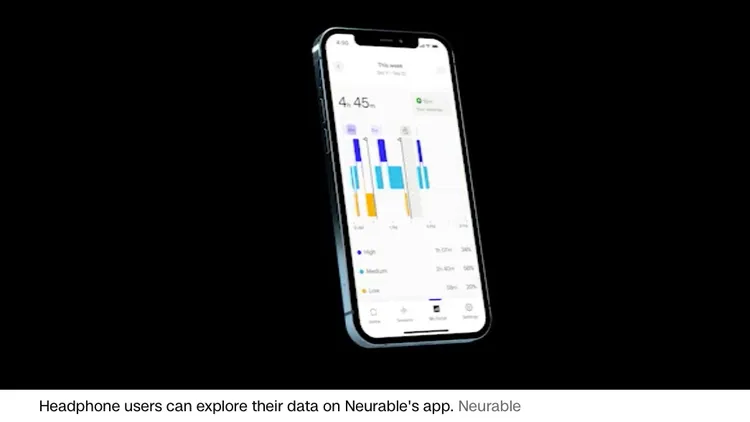 使用者可以透過Neurable公司開發的APP觀察自己的數據。翻攝自CNN