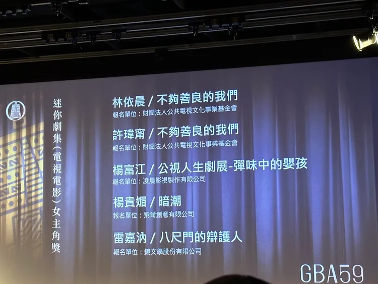 林依晨、許瑋甯雙入圍。