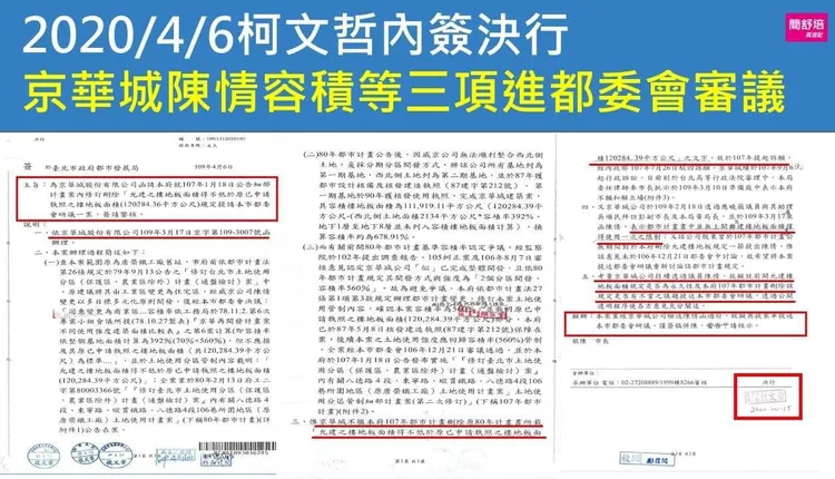 議員簡舒培舉證打臉柯文哲。翻攝簡舒培臉書