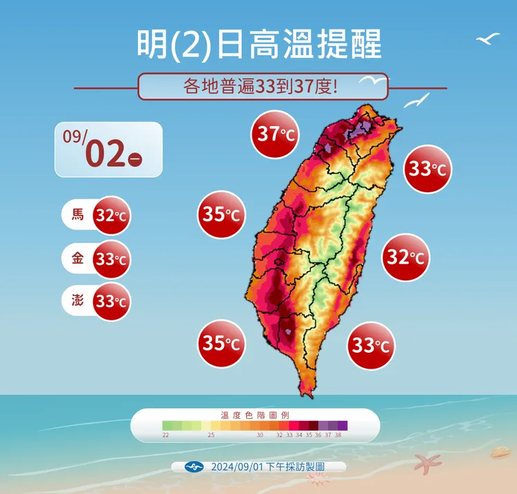 2日高溫提醒。氣象署提供