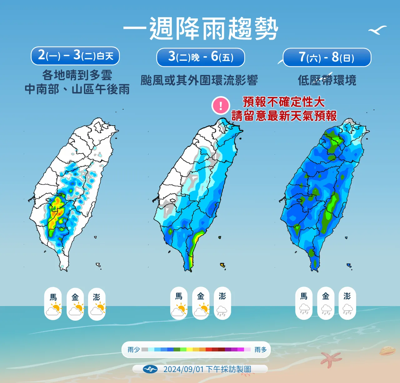 0901一週降雨趨勢。氣象署提供
