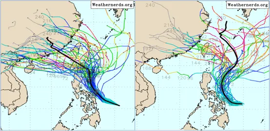 最新（31日20時）歐洲系集模式（ECMWF）及美國系集模式（GEFS）模擬皆顯示，下半週（5至7日）有颱風在台灣附近活動，路徑包括從台灣旁邊掠過或直接登陸。氣象應用推廣基金會