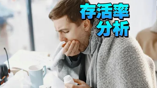 方文琳罹癌「后悔喝高粱」!医师:不烟不酒也可能食道癌 一症状要注意