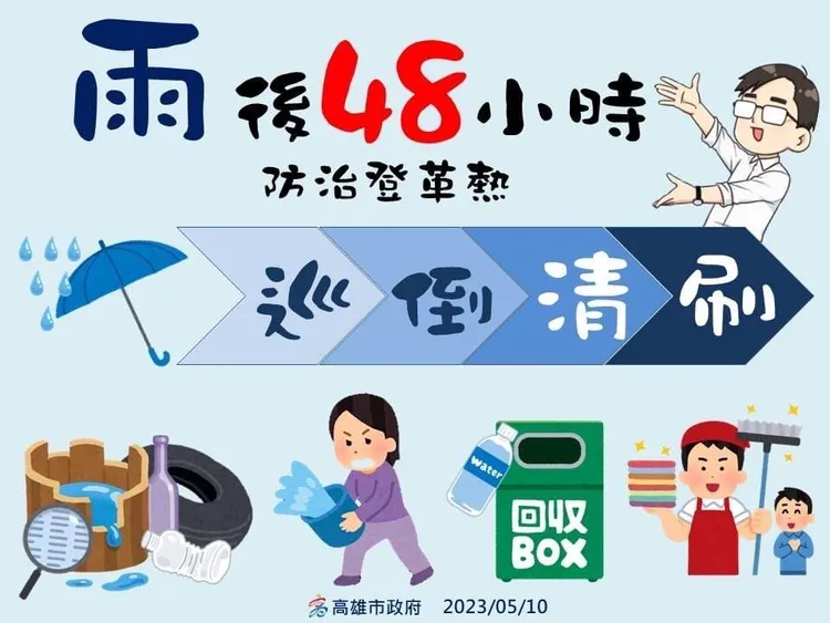 雨後48小時加強防治登革熱。衛生局提供