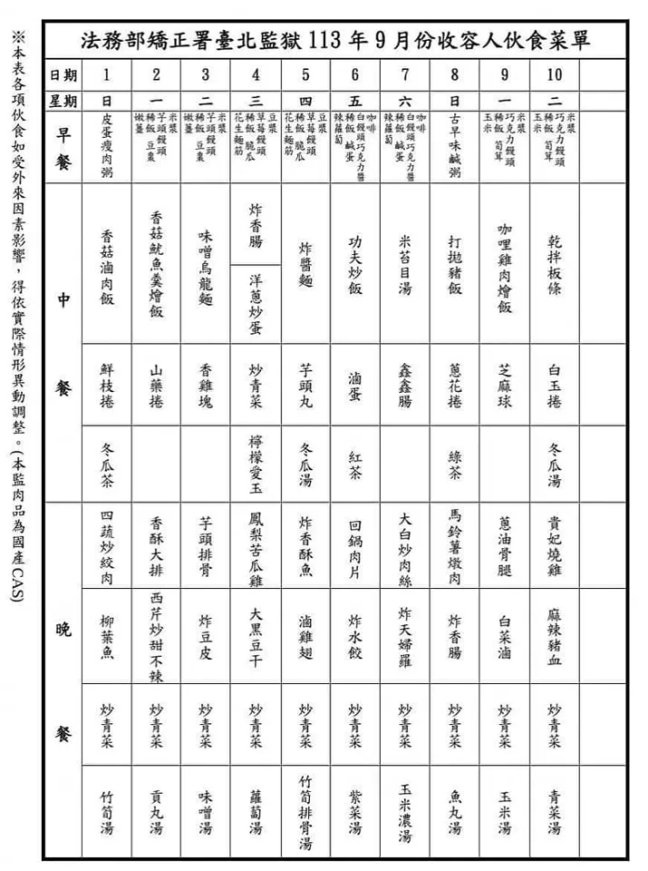 台北監獄9月份伙食菜單。翻攝法務部矯正署台北監獄