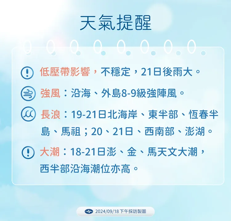 近日天氣提醒。氣象署提供