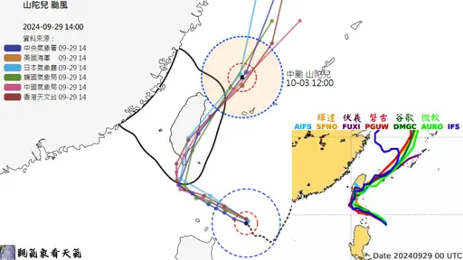 山陀兒登陸機率99%!龜速強襲「2地最兇殘」 這天才脫離暴風圈