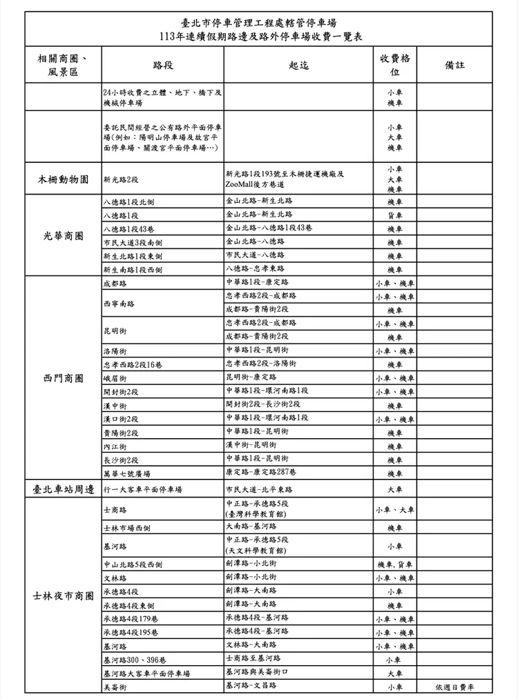 中秋節公有停車收費圖2。北市停管處提供