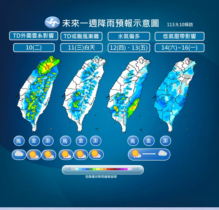 未來一週降雨示意圖。氣象署提供