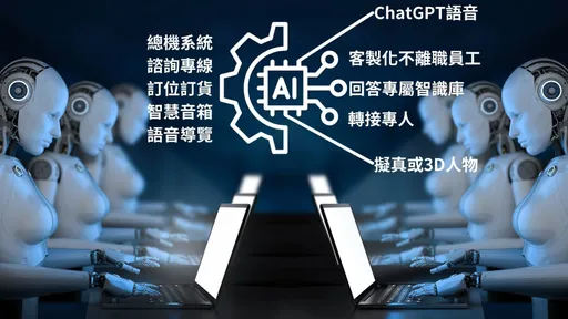 同訊科技創新語音服務聯合成果發表會　推出全天候智能電話助手ChatGPT-4o
