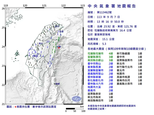 13:16發生規模5.3「極淺層地震」！最大震度4級　幾乎全台有感