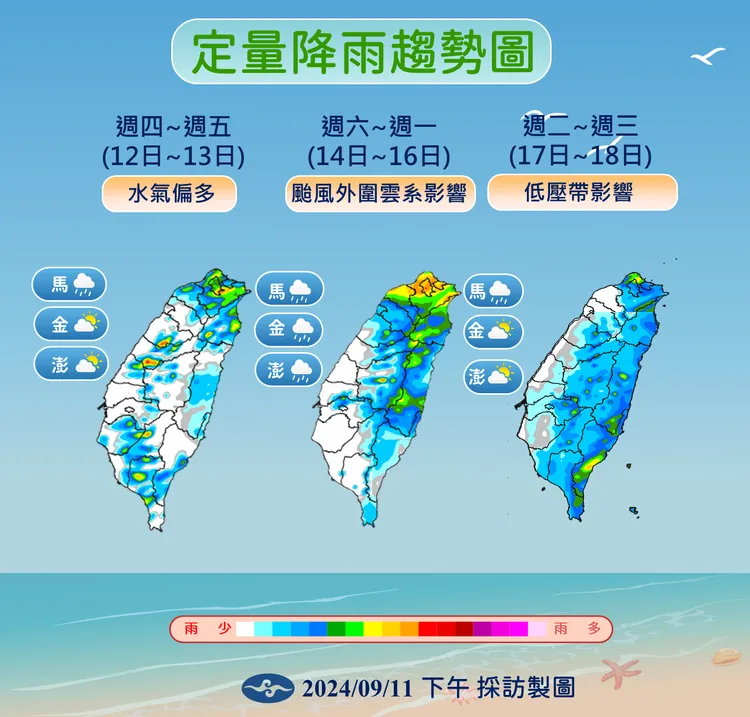 降雨趨勢圖。氣象署提供
