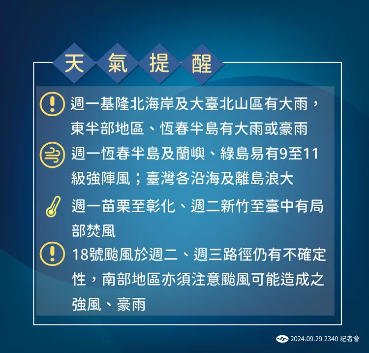 近期天氣提醒。氣象署提供