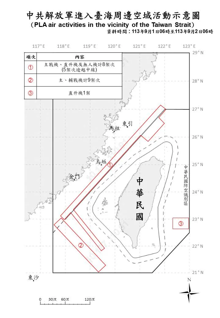 9月1日共機航跡圖。國防部提供