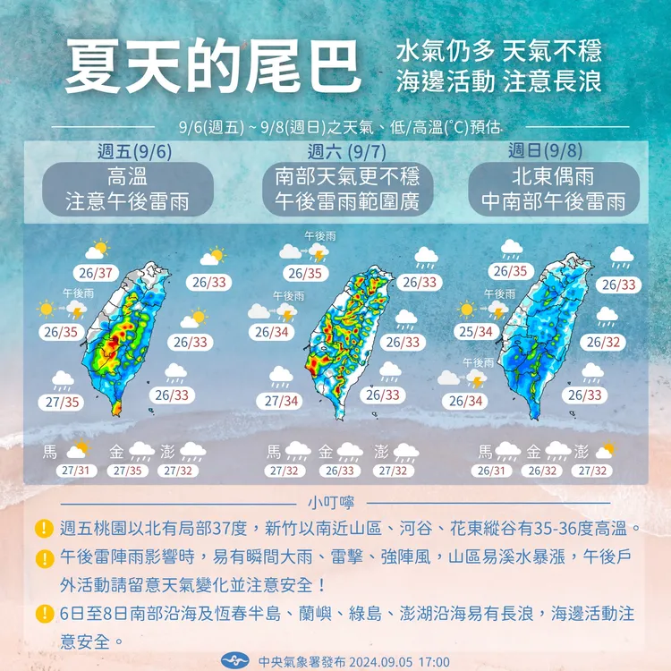 氣象署提供