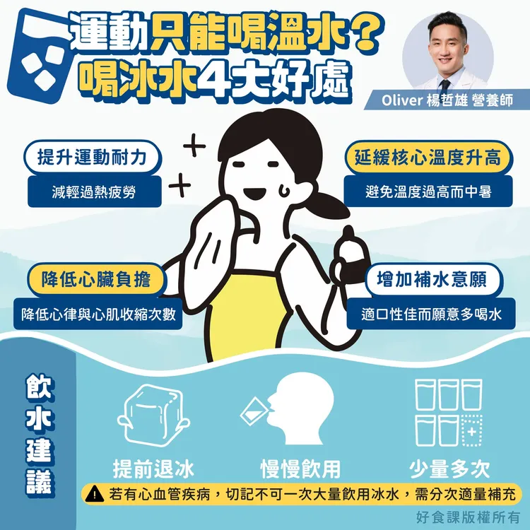 好食課營養師楊哲雄分享喝冰水4大好處。取自好食課粉專