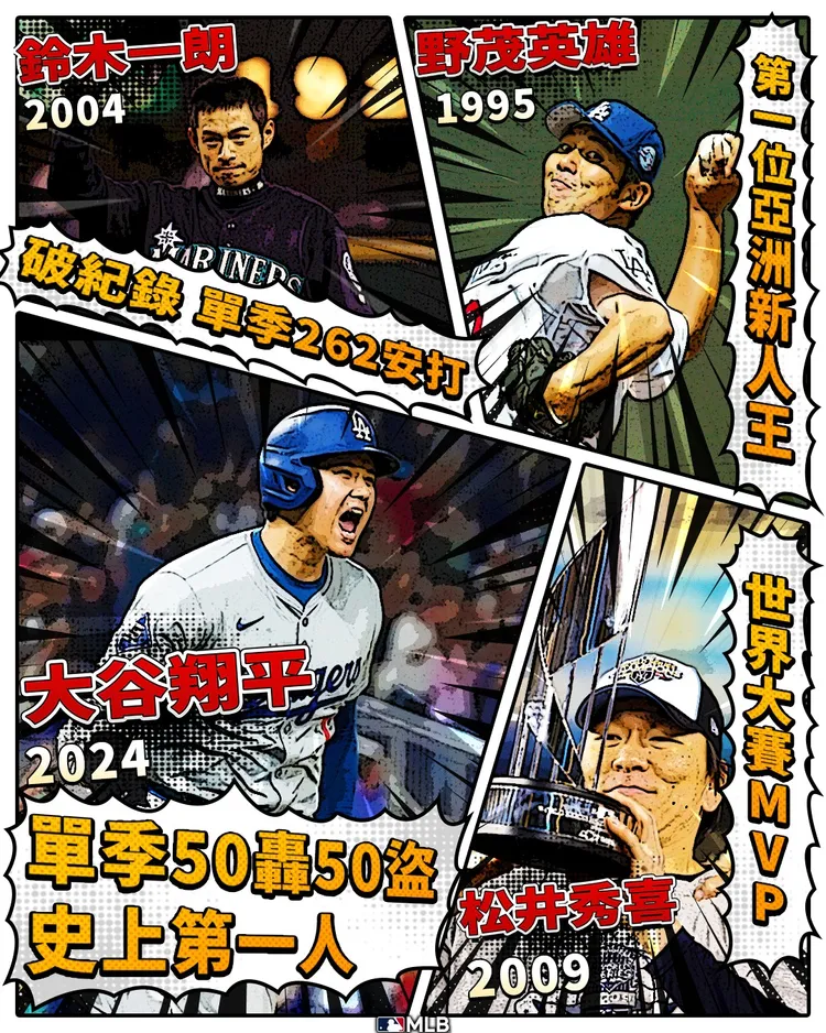 大聯盟日籍球員神紀錄。翻攝自MLB Taiwan官方粉絲團