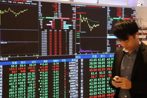 台股開高走低跌收21,064.08　台積電漲5元收904元