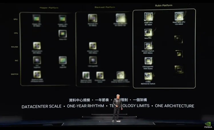 黃仁勳今年在台大演講正式揭露，2026年推出新一代Rubin架構GPU，將搭載HBM4。翻攝自輝達官方YT