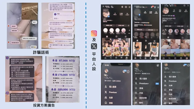 詐團利用正妹人設以及話術誆騙。警方提供