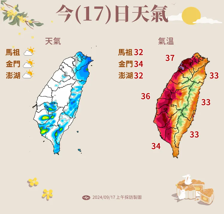 今日天氣。氣象署提供
