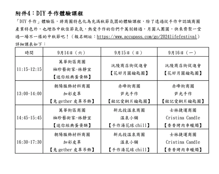台北商圈嘉年華推12種手作DIY體驗課程。北市商業處提供