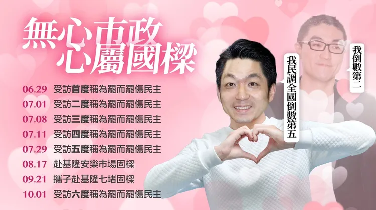 顏若芳質詢時自製圖要蔣萬安專心市政。顏若芳提供