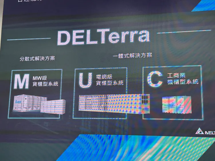 台達電 All-in-One 儲能系統 DELTerra 系列在本次展覽中首次登場，推出電網級的DELTerra U系列以及針對工商應用的 DELTerra C 系列。呂承哲攝