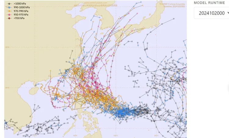 歐洲（ECMWF）模式系集預報。翻攝《天氣職人－吳聖宇》臉書
