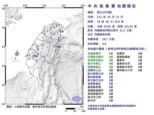 花蓮發生規模4.9地震　3縣市最大震度4級