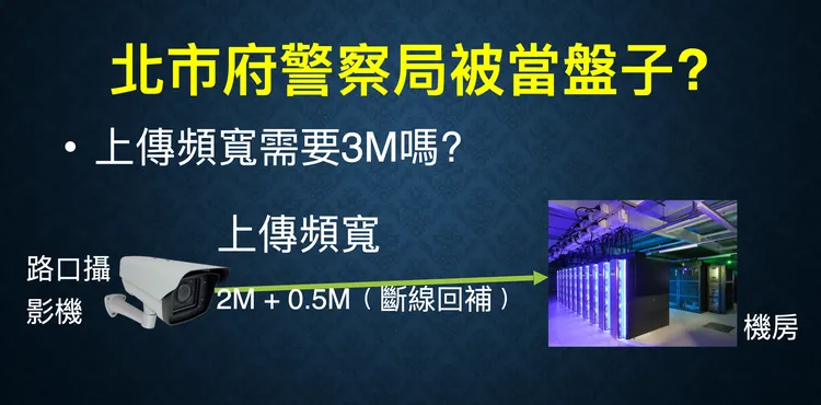 曾獻瑩質疑北市府承擔斷線回補費用不合理。曾獻瑩提供