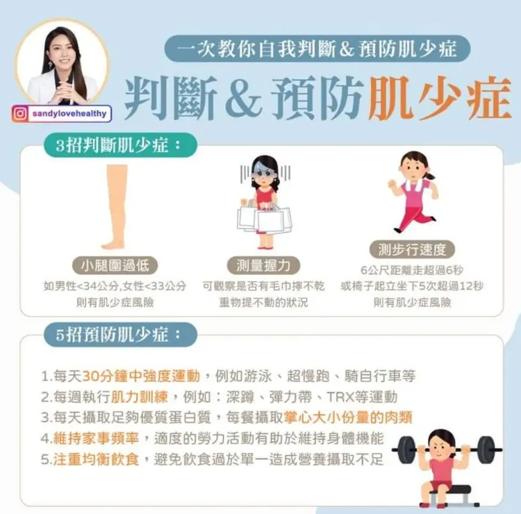 營養師姍姍分享預防肌少症的發生。翻攝自愛健康營養師珊珊